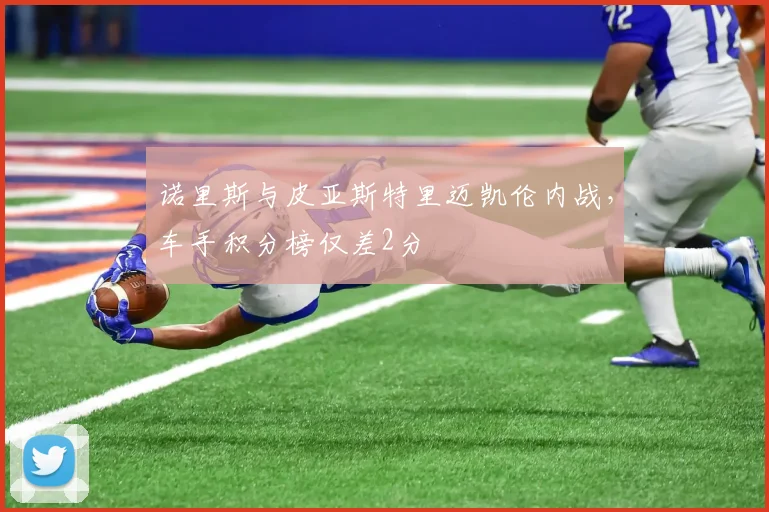 诺里斯与皮亚斯特里迈凯伦内战，车手积分榜仅差2分